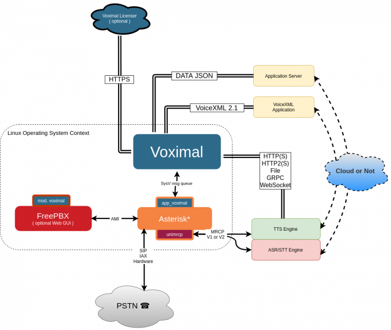 voximal_centre2_1_3_7_.png voximal_centre2_1_3_7_.png